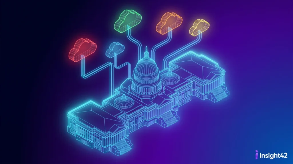 Multi-Cloud-Strategie für die öffentliche Verwaltung: Architektur, Beschaffung und Compliance