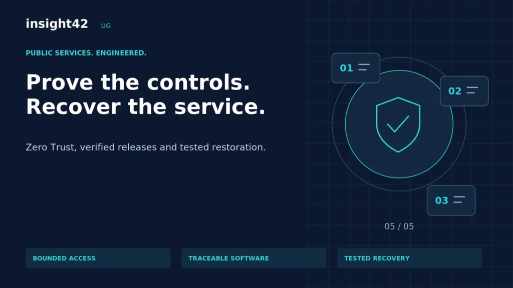 Cybersecurity for government: control access, verify software and test recovery