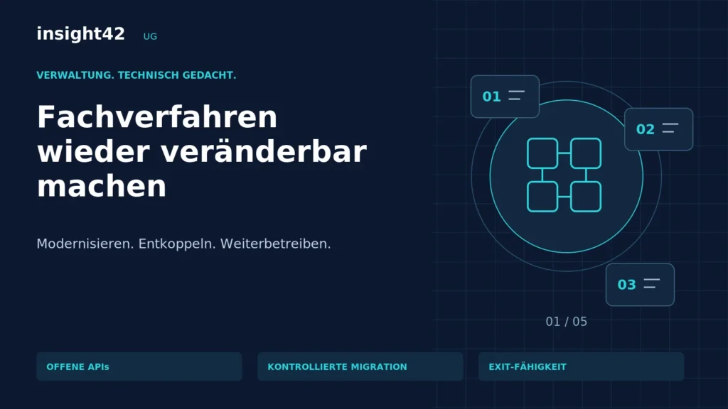 Fachverfahren modernisieren: ohne riskante Komplettablösung