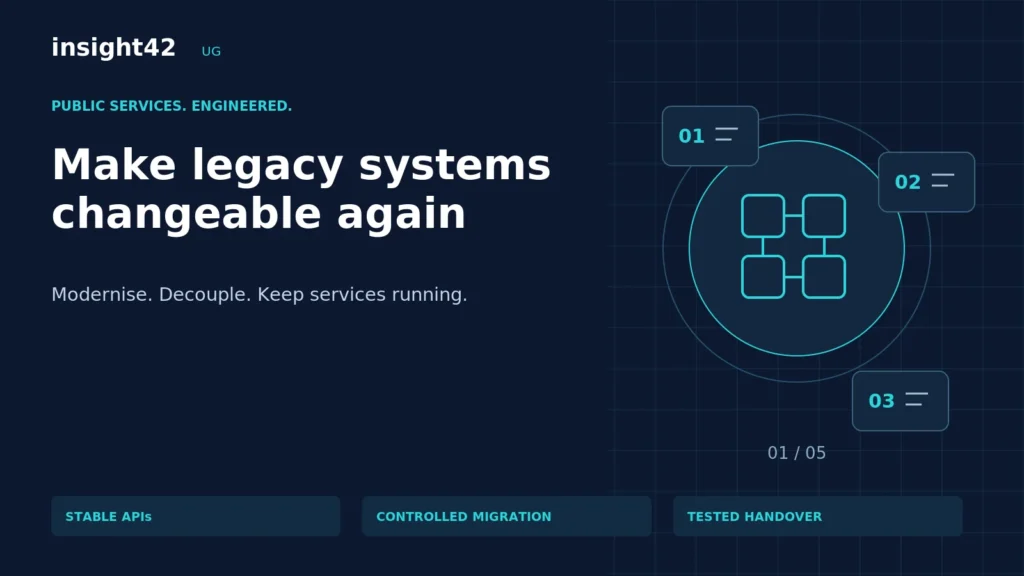 Legacy modernisation for government: change without a big-bang replacement