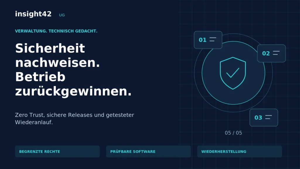 IT-Sicherheit für Behörden: Zugriffe begrenzen, Software prüfen, Betrieb wiederherstellen