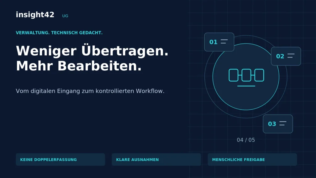 Prozessautomatisierung in der Verwaltung: vom Posteingang zum Fachverfahren