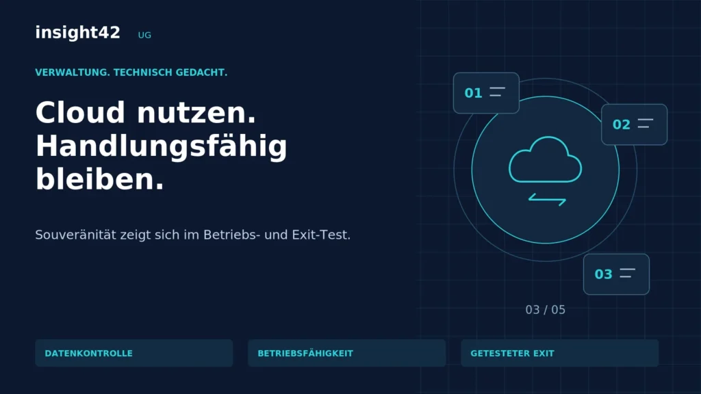 Souveräne Cloud für Behörden: Betrieb absichern, Anbieterwechsel testen